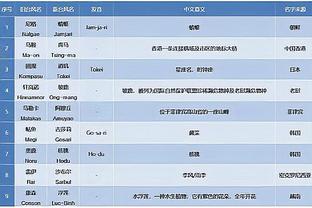 raybet雷竞技竞猜在线官网截图3