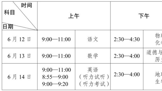 Duang?日本前锋破门后庆祝撞栏杆，头部肿了一大块&自己都笑了