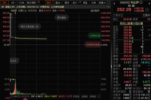 斯奈德：球队在内线丢了太多分 这不是我们想打出的比赛风格