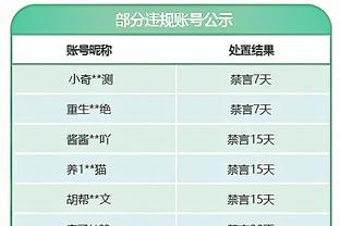 记者：拜仁还未与萨内谈判续约，球员与拜仁、图赫尔关系完好无损