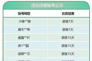 詹金斯：不会过度使用莫兰特&但也不会有时间限制 期待他爆发